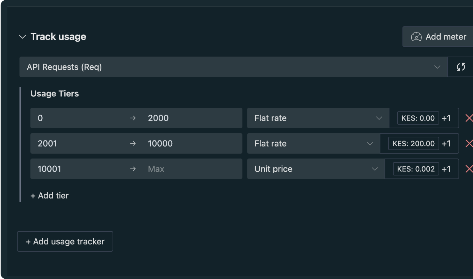 Dashboard Interface